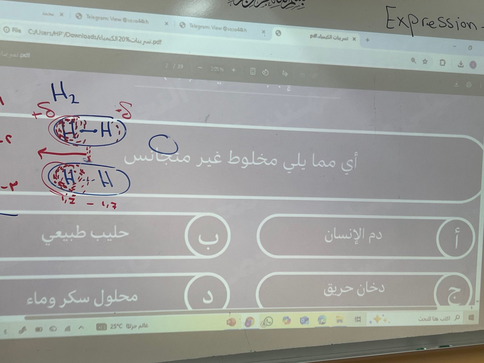المبادرة