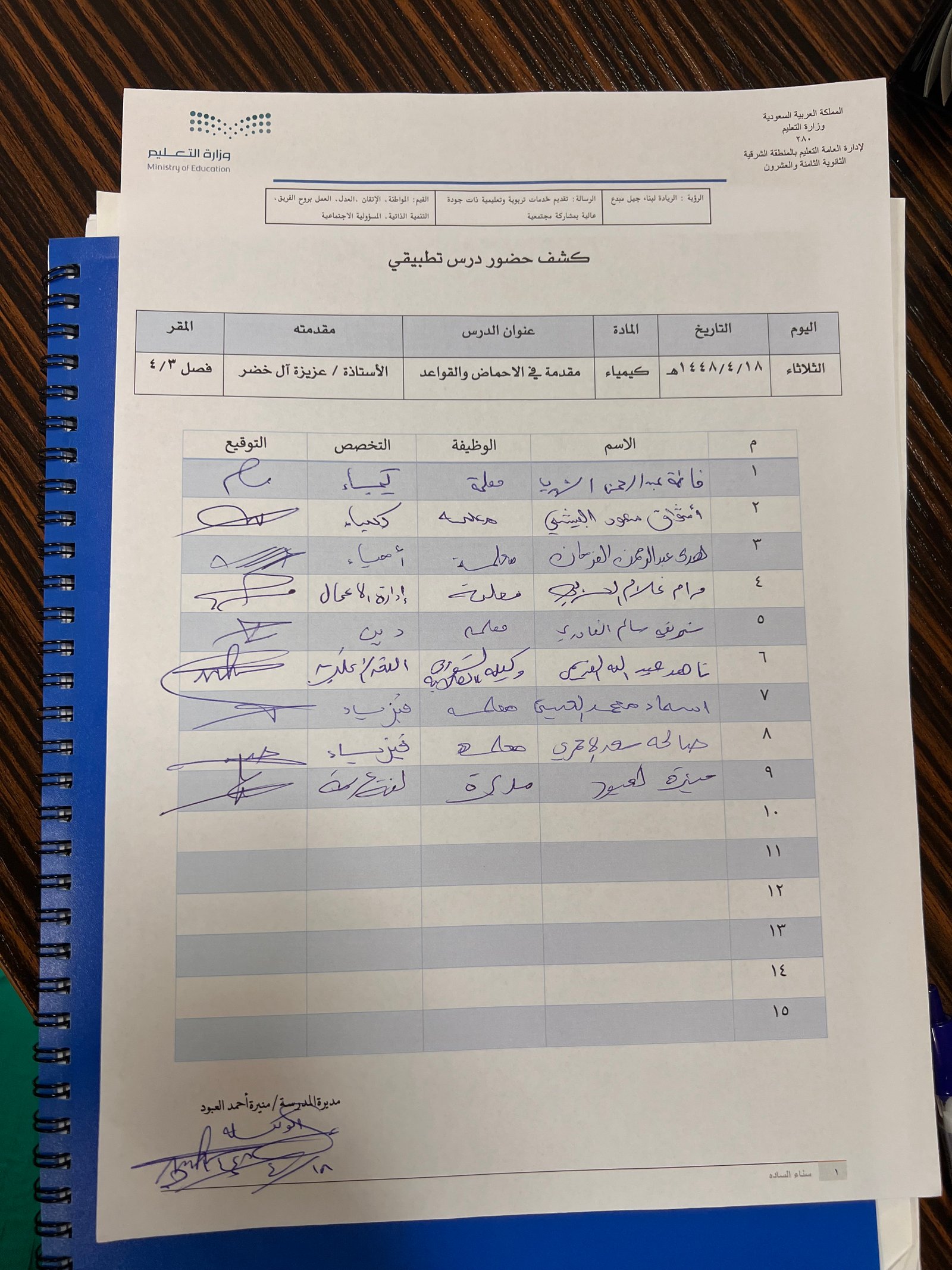 المبادرة