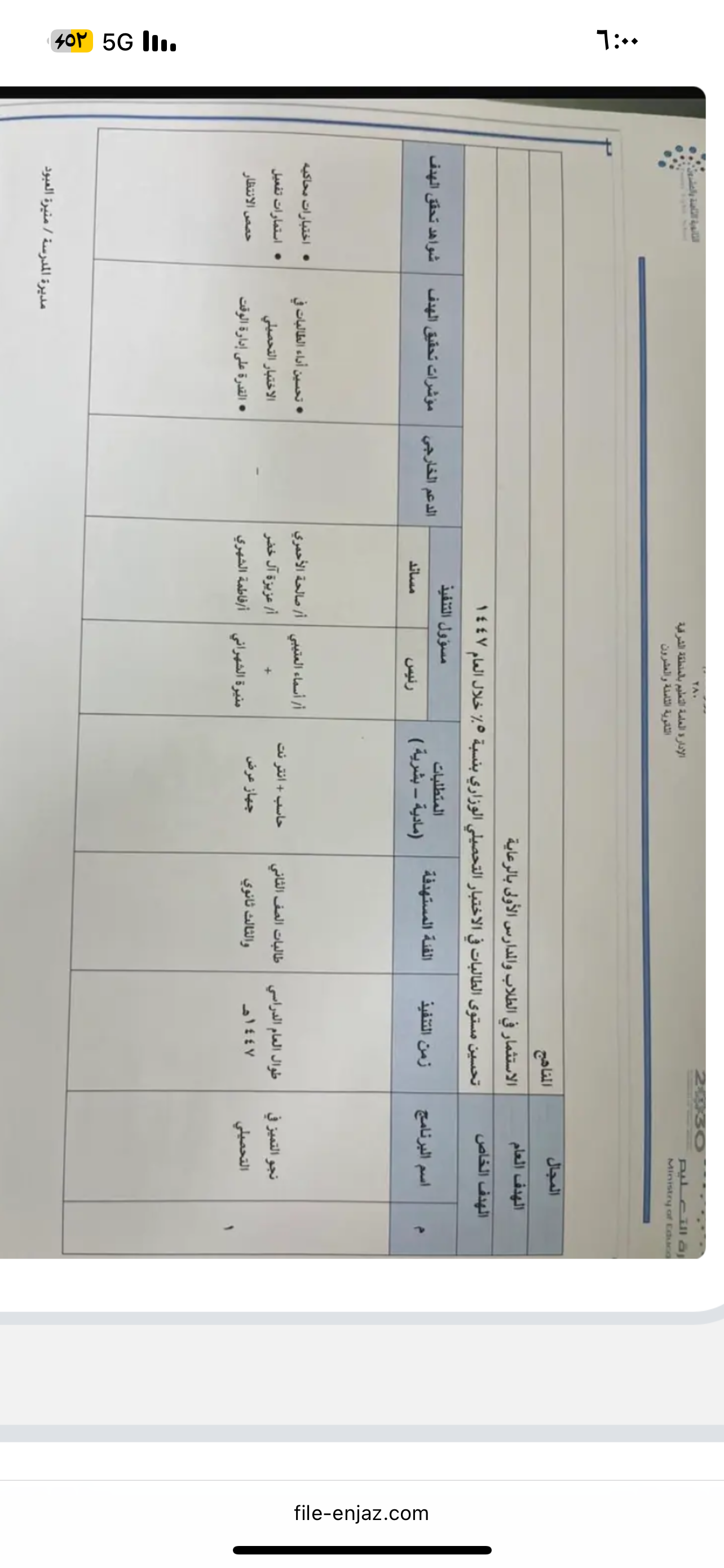 المبادرة