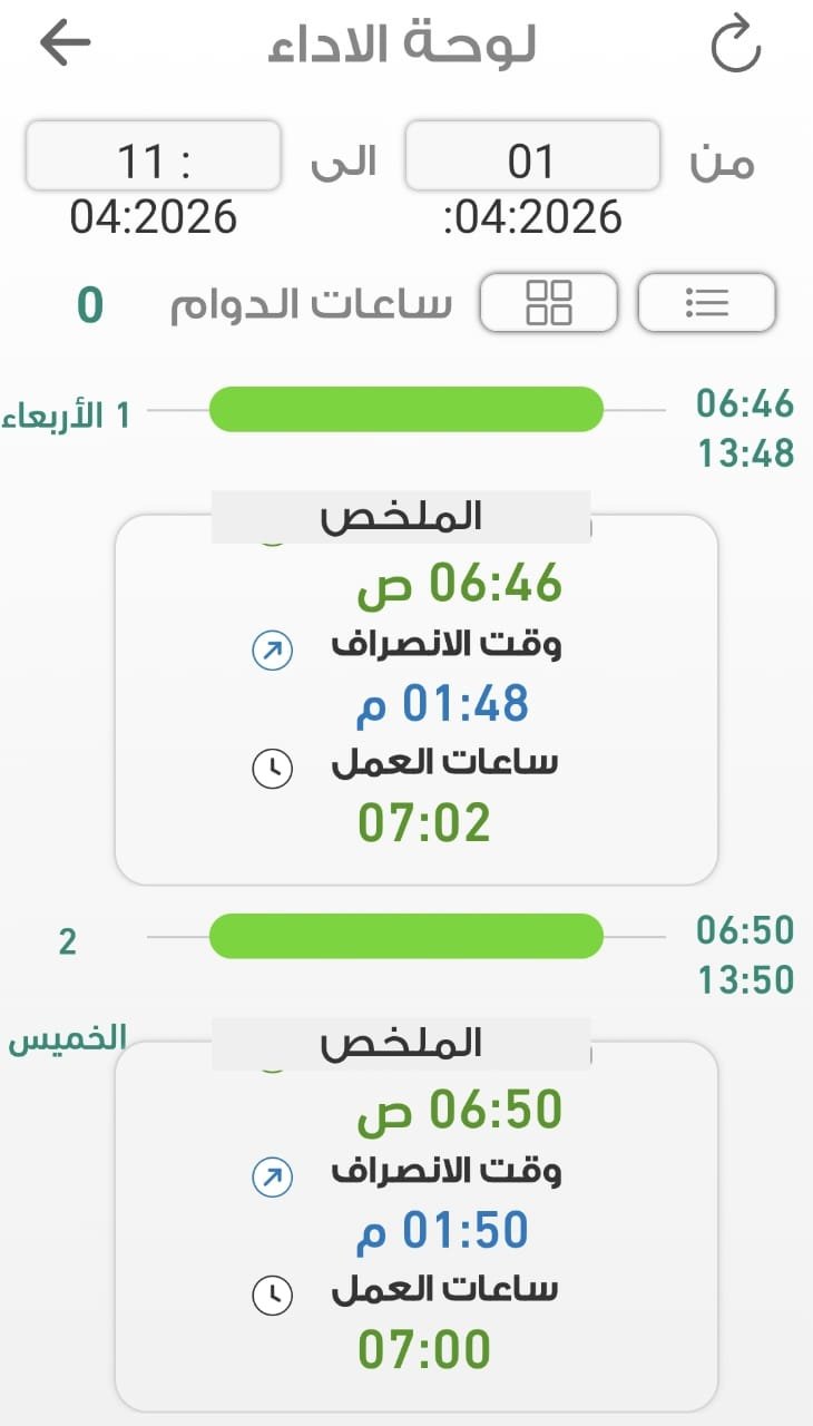 اداء الواجبات الوظيفية